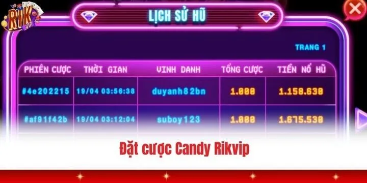 Giải mã các biểu tượng may mắn trong 777 Rikvip